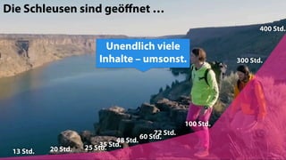 13 Std. 20 Std. 25 Std.35 Std.
48 Std.
60 Std.
72 Std.
100 Std.
300 Std.
400 Std.
Die Schleusen sind geöﬀnet …
Unendlich viele
Inhalte – umsonst.
 