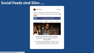Social Feeds sind Silos …
https://twitter.com/jw/status/692550131028234241
 