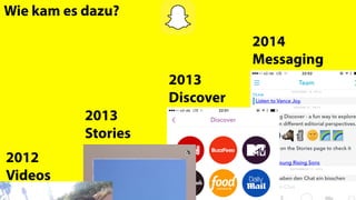 2014
Messaging
Wie kam es dazu?
2012
Videos
2013
Discover
2013
Stories
 