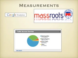 New Media Presentations