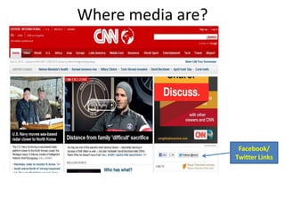 Where media are?




                    Facebook/
                   Twitter Links
 