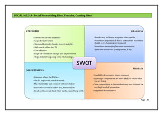 SOCIAL MEDIA- Social Networking Sites, Youtube, Gaming Sites




                                                               Page | 43
 