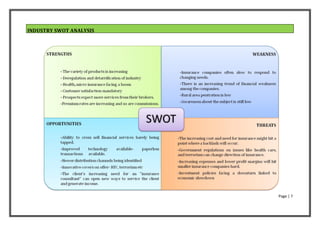 INDUSTRY SWOT ANALYSIS




                         Page | 7
 