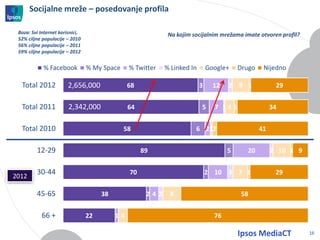 Net besplatno romani online ljubavni citanje