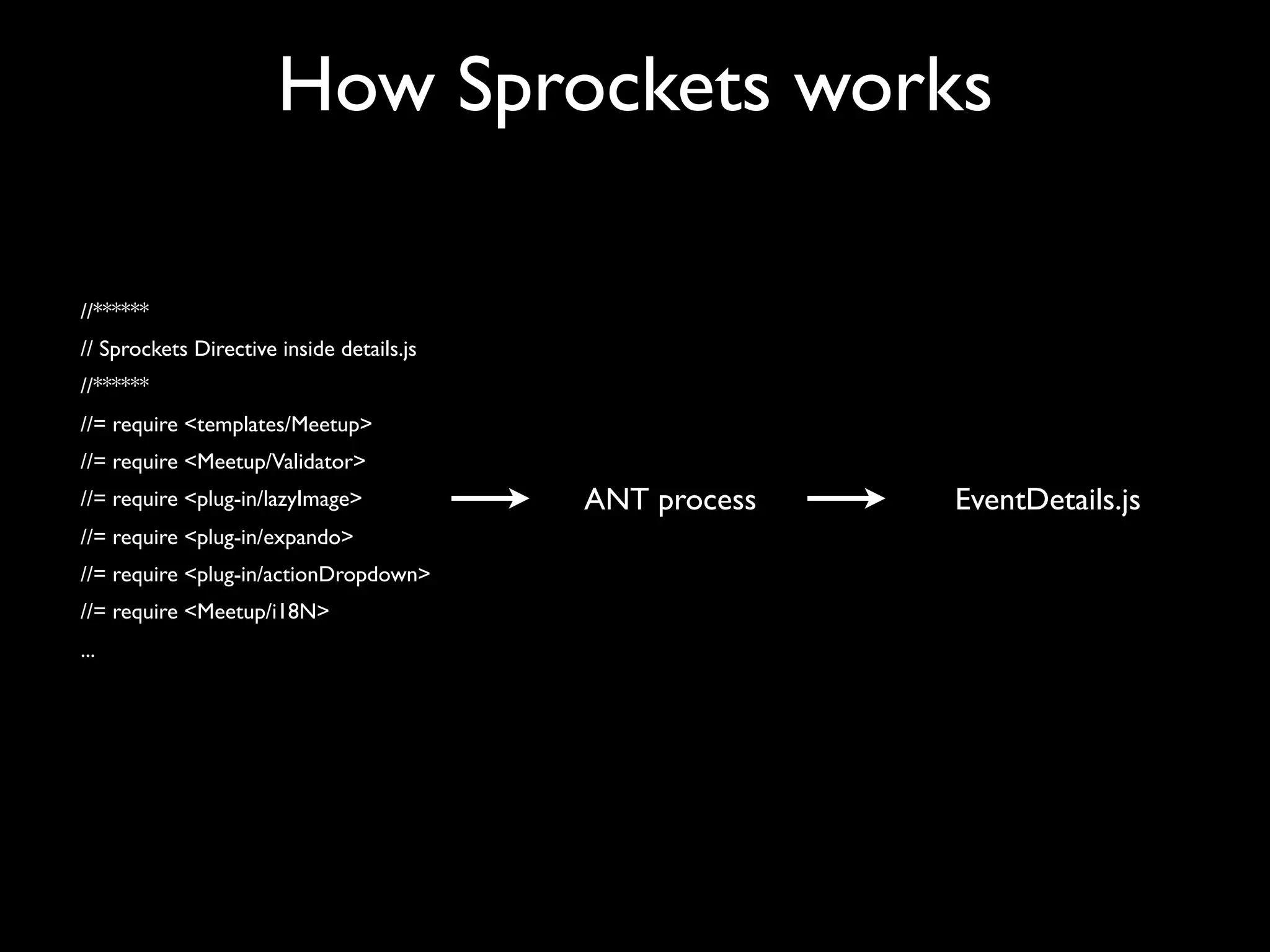 How Sprockets works

//******
// Sprockets Directive inside details.js
//******
//= require <templates/Meetup>
//= require <Meetup/Validator>
//= require <plug-in/lazyImage>            ANT process   EventDetails.js
//= require <plug-in/expando>
//= require <plug-in/actionDropdown>
//= require <Meetup/i18N>
...
 