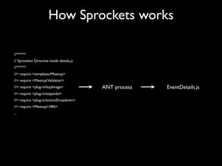 How Sprockets works

//******
// Sprockets Directive inside details.js
//******
//= require <templates/Meetup>
//= require <Meetup/Validator>
//= require <plug-in/lazyImage>            ANT process   EventDetails.js
//= require <plug-in/expando>
//= require <plug-in/actionDropdown>
//= require <Meetup/i18N>
...
 