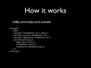 How it works
  LABjs (www.labjs.com) example

<script>
   $LAB
   .script("framework.js").wait()
   .script("plugin.framework.js")
   .script("myplugin.framework.js")
   .wait(function(){
       myplugin.init();
       framework.init();
       framework.doSomething();
   });
</script>
 