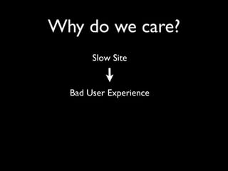 Why do we care?
       Slow Site


  Bad User Experience
 