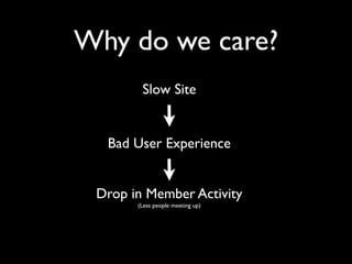 Why do we care?
        Slow Site


  Bad User Experience


 Drop in Member Activity
       (Less people meeting up)
 
