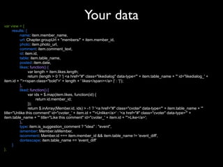 Your data
var view = {
      results: {
          name: item.member_name,
          url: Chapter.groupUrl + "members/" + item.member_id,
          photo: item.photo_url,
          comment: item.comment_text,
          id: item.id,
          table: item.table_name,
          posted: item.date,
          likes: function() {
                 var length = item.likes.length;
                 return (length > 0 ? '| <a href="#" class="likedialog" data-type="' + item.table_name + '" id="likedialog_' +
item.id + '"><span class="bold">' + length + ' likes</span></a> |' : '|');
          },
          liked: function() {
                 var ids = $.map(item.likes, function(id) {
                      return id.member_id;
                 });
                 return $.inArray(Member.id, ids) > -1 ? '<a href="#" class="cvoter" data-type="' + item.table_name + '"
title="Unlike this comment" id="cvoter_' + item.id + '">Unlike</a>' : '<a href="#" class="cvoter" data-type="' +
item.table_name + '" title="Like this comment" id="cvoter_' + item.id + '">Like</a>';
          },
          type: item.is_suggestion_comment ? "idea" : "event",
          ismember: Member.isMember,
          iscomment: Member.id === item.member_id && item.table_name != 'event_diff',
          dontescape: item.table_name == 'event_diff'
      }
};
 