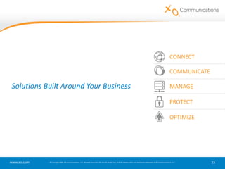 Industry RecognitionInternet TelephonyPRODUCT OF THE YEAR AWARDXO Enterprise SIP recognized as 2009 Product of the Year by Internet Telephony magazineCIO MagazineCIO 100 Award HonoreeRecognized as having one of the top 100 IT departments  in 2009Internet TelephonyPRODUCT OF THE YEAR AWARDXO SIP recognized as 2008 Product of the Year by Internet Telephony magazineCIO MagazineCIO 100 Award HonoreeRecognized as having one of the top 100 IT departments in 2010200820092010Frost & SullivanBEST EMERGING COMPANYAwarded for MPLS IP-VPN strengths and expansion of U.S. Ethernet coverageFrost & SullivanVOIP & SIP LEADERSHIP AWARDNamed leading North American VoIP access & SIP trunking services provider with 22.2% of the marketNGN MagazinePRODUCT OF THE YEAR AWARDXO Enterprise SIP receives 2010 NGN Leadership Award  from NGN magazineInformationWeekRANKED #14 OUT OF 500Highest ranked telecom company, awarded for multi-tiered workforce mobility initiativeInformationWeekRANKED #27 OUT OF 500Highest ranked telecom company, awarded for IP services transformationTelephony InnovationMost Innovative FMC ServiceXO Anywhere received 2008 Telephony Innovation Award for most innovative fixed mobile convergence service