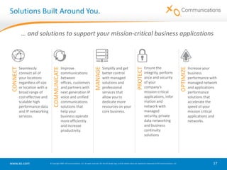 A Trusted Provider to BusinessesAcross Major Vertical MarketsFINANCIAL SERVICESPROFESSIONAL SERVICESRETAILGOVERNMENT / EDUCATIONTECHNOLOGYHEALTHCAREMEDIA / ENTERTAINMENT