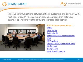 Nationwide Network CoverageThe XO nationwide network is designed to deliver maximum coverage, performance and scalabilityNationwide Network  Coverage85+ cities