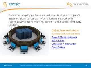 Tier 1 IP network with terabit routing coreExtensive Access OptionsFiber networks