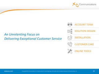 Broadband wirelessExtensive Metro Network CoverageMetro fiber networks in 40 major metropolitan marketsExtensive Metro Networks & Significant Local Reach1 million metro fiber miles