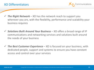 Supports Dedicated Internet Access, Ethernet and Private Line at speeds from 10 – 800 Mbps