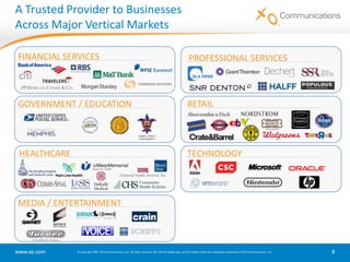 XO Services Portfolio