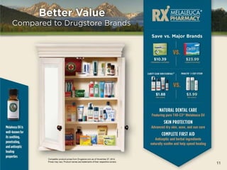 Melaleuca Presentation in English