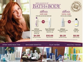 Melaleuca Presentation in English