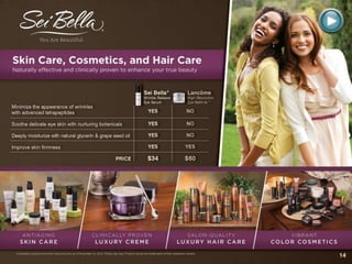 Melaleuca Presentation in English