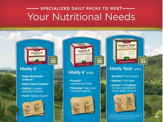 Melaleuca Presentation in English