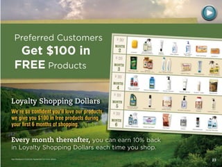 Melaleuca Presentation in English