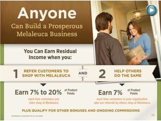 Melaleuca Presentation in English