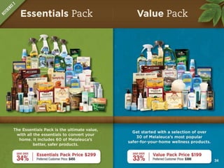 Melaleuca Presentation in English