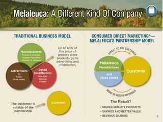 Melaleuca Presentation in English