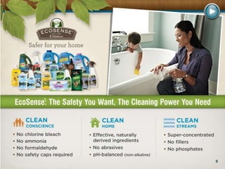 Melaleuca Presentation in English