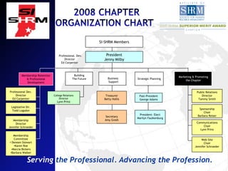 SI-SHRM Members


                                    Professional. Dev.         President
                                        Director              Jenny Milby
                                      Ed Carpenter



         Membership Retention                   Building
                                                                                                     Marketing & Promoting
            & Professional                     The Future        Business      Strategic Planning
                                                                                                          the Chapter
            Development                                          Support


Professional Dev.                                                                                                 Public Relations
    Director                    College Relations              Treasurer        Past-President                       Director
  Ed Carpenter                       Director                 Betty Hollis      George Adams                       Tammy Smith
                                  Lynn Prinz
 Legislative Dir.
                                                                                                                   Sponsorship
  Todd Logsdon
                                                             Anita Neace                                              Chair
                                                               Secretary/
                                                                                President- Elect                  Barbara Reiser
                                                                Secretary
                                                            Business Manager   Marilyn Faulkenburg
   Membership                                                   Amy Gresh
     Director                                                                                                    Communications
Jennifer Schroeder                                                                                                   Chair
                                                                                                                   Lynn Prinz

   Membership
    Committee                                                                                                       Web Site
• Deneen Stewart                                                                                                       Chair
    •Karen Roe                                                                                                  Jennifer Schroeder
  •Marcia Bickers
 •Barbara Walker


              Serving the Professional. Advancing the Profession.
 