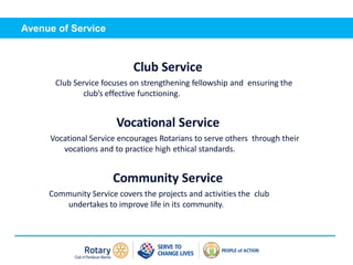 Self introduction
Avenue of Service
Club Service
Club Service focuses on strengthening fellowship and ensuring the
club’s effective functioning.
Vocational Service
Vocational Service encourages Rotarians to serve others through their
vocations and to practice high ethical standards.
Community Service
Community Service covers the projects and activities the club
undertakes to improve life in its community.
 