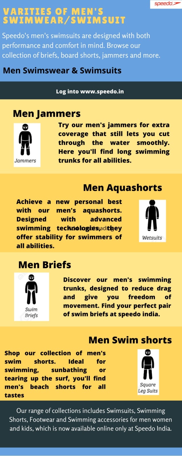 Men's Swimsuits and Swimwear from Speedo India