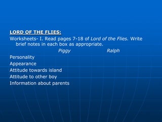 LORD OF THE FLIES:
Worksheets- I. Read pages 7-18 of Lord of the Flies. Write
   brief notes in each box as appropriate.
                      Piggy                Ralph
Personality
Appearance
Attitude towards island
Attitude to other boy
Information about parents
 
