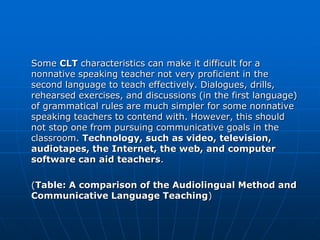 Some CLT characteristics can make it difficult for a
nonnative speaking teacher not very proficient in the
second language to teach effectively. Dialogues, drills,
rehearsed exercises, and discussions (in the first language)
of grammatical rules are much simpler for some nonnative
speaking teachers to contend with. However, this should
not stop one from pursuing communicative goals in the
classroom. Technology, such as video, television,
audiotapes, the Internet, the web, and computer
software can aid teachers.

(Table: A comparison of the Audiolingual Method and
Communicative Language Teaching)
 