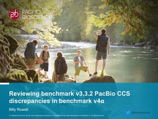 For Research Use Only. Not for use in diagnostic procedures. © Copyright 2019 by Pacific Biosciences of California, Inc. All rights reserved.
Reviewing benchmark v3.3.2 PacBio CCS
discrepancies in benchmark v4!
Billy Rowell
@nothingclever
 