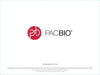 For Research Use Only. Not for use in diagnostic procedures. © Copyright 2019 by Pacific Biosciences of California, Inc. A...