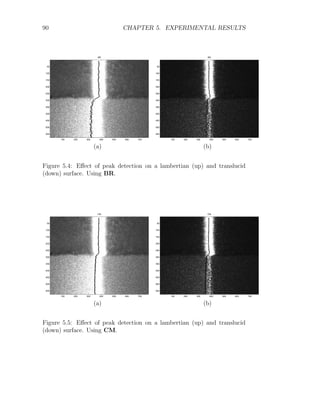 90 CHAPTER 5. EXPERIMENTAL RESULTS
BR
100 200 300 400 500 600 700
50
100
150
200
250
300
350
400
450
500
550
BR
100 200 300 400 500 600 700
50
100
150
200
250
300
350
400
450
500
550
(a) (b)
Figure 5.4: Effect of peak detection on a lambertian (up) and translucid
(down) surface. Using BR.
CM
100 200 300 400 500 600 700
50
100
150
200
250
300
350
400
450
500
550
CM
100 200 300 400 500 600 700
50
100
150
200
250
300
350
400
450
500
550
(a) (b)
Figure 5.5: Effect of peak detection on a lambertian (up) and translucid
(down) surface. Using CM.
 