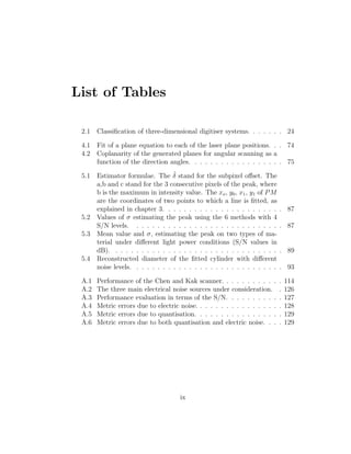 List of Tables
2.1 Classification of three-dimensional digitiser systems. . . . . . . 24
4.1 Fit of a plane equation to each of the laser plane positions. . . 74
4.2 Coplanarity of the generated planes for angular scanning as a
function of the direction angles. . . . . . . . . . . . . . . . . . 75
5.1 Estimator formulae. The δ̂ stand for the subpixel offset. The
a,b and c stand for the 3 consecutive pixels of the peak, where
b is the maximum in intensity value. The xo, y0, x1, y1 of PM
are the coordinates of two points to which a line is fitted, as
explained in chapter 3. . . . . . . . . . . . . . . . . . . . . . . 87
5.2 Values of σ estimating the peak using the 6 methods with 4
S/N levels. . . . . . . . . . . . . . . . . . . . . . . . . . . . . 87
5.3 Mean value and σ, estimating the peak on two types of ma-
terial under different light power conditions (S/N values in
dB). . . . . . . . . . . . . . . . . . . . . . . . . . . . . . . . . 89
5.4 Reconstructed diameter of the fitted cylinder with different
noise levels. . . . . . . . . . . . . . . . . . . . . . . . . . . . . 93
A.1 Performance of the Chen and Kak scanner. . . . . . . . . . . . 114
A.2 The three main electrical noise sources under consideration. . 126
A.3 Performance evaluation in terms of the S/N. . . . . . . . . . . 127
A.4 Metric errors due to electric noise. . . . . . . . . . . . . . . . . 128
A.5 Metric errors due to quantisation. . . . . . . . . . . . . . . . . 129
A.6 Metric errors due to both quantisation and electric noise. . . . 129
ix
 