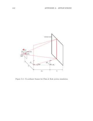 112 APPENDIX A. APPLICATIONS
u
v
Xc
Yc
Zc
{C}
Image plane
X
Y
Z
L
L
L
{L} {W} Zw
Xw
Yw
Focal
point
B
OLz R
Calibration plane
Figure A.1: Co-ordinate frames for Chen  Kak system simulation.
 