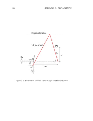 124 APPENDIX A. APPLICATIONS
{I}
{L}
{W}
FP
f
OIz
OIx
S
i-th calibration plane
j-th line-of-sight
Figure A.9: Intersection between a line-of-sight and the laser plane.
 
