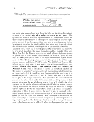 126 APPENDIX A. APPLICATIONS
Table A.2: The three main electrical noise sources under consideration.
Photon shot noise #e−
=
p
Qsignal/q
Dark current noise #e−
=
p
Qdark/q
Johnson noise VRMS =
√
4 · k · T · BW
two main noise sources have been found to influence the three-dimensional
measure of our device: electrical noise and quantisation noise. The
quantisation noise introduces a significant error in the measure, due to the
truncation which the number of bits employed in the angular measure digiti-
sation induces. It has been proved that this error is more important for low
bit numbers, but when the number of bits rises above a particular threshold,
the electrical noise becomes more important in the measure distortion.
Electrical noise, which has a uniform probability distribution, has shown to
be of a great importance in image formation quality. Dierickx [Diea] and
[Dieb] described the different noise sources which influence in image sensors
in general but in CMOS-based image sensors particularly. Since we have
used a CMOS photo-diode array, it has been considered of a great conve-
nience to follow Dierickx’s performance evaluation given in the CMOS image
sensors-concepts and limits SPIE Photonics West 2000 Short Courses. The
influencing electrical noise, in our sensor, can be decomposed into 3 cat-
egories: Photon shot noise, Dark current noise and Thermal or
Johnson noise. Photon shot noise is due to the statistical variation on
the number of absorbed/converted/collected photons (converted to electrons
or charge carriers), it is considered as a fundamental noise source and it is
device-independent, i.e there is no way to cancel it out, but it is inherent
to the photon to charge conversion. Dark current is the apparent current
present in the photo-diode under darkness conditions. The presence of dark
current introduces the so called dark current noise, which is the statistical
variation on the number of generated/recombined/collected charge carriers.
Finally, the thermal or Johnson noise is the statistical variation of charge
carriers agitation due to the temperature. Table A.2 collects the algebraic
expressions of these 3 noise sources. In order to have a thorough perfor-
mance evaluation, the total signal-to-noise ratio of the sensor under normal
operation must be taken into account. This total noise is the sum of the
noise induced by the three noise sources independently, since the principle of
superposition applies. The device specifications as well as the signal-to-noise
ratio evaluation are shown in table A.3, where the laser power has been cho-
 