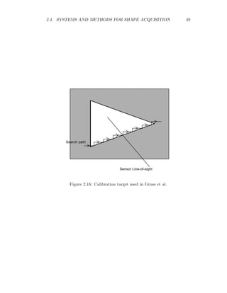 2.4. SYSTEMS AND METHODS FOR SHAPE ACQUISITION 49
Search path
Sensor Line-of-sight
Figure 2.16: Calibration target used in Gruss et al.
 