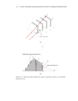 4.5. A NEW METHOD FOR OBTAINING POINT CORRESPONDENCES73
(a)
(b)
Figure 4.7: The laser plane defined by upper and lower points (a) and Point
generation (b).
 