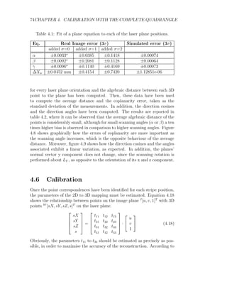 74CHAPTER 4. CALIBRATION WITH THE COMPLETE QUADRANGLE
Table 4.1: Fit of a plane equation to each of the laser plane positions.
Eq. Real Image error (3σ) Simulated error (3σ)
added σ=0 added σ=1 added σ=2
α ±0.0033o
±0.0385 ±0.1418 ±0.00074
β ±0.0092o
±0.2081 ±0.1128 ±0.00064
γ ±0.0096o
±0.1140 ±0.4169 ±0.00073
∆Xw ±0.0452 mm ±0.4154 ±0.7420 ±1.12851e-06
for every laser plane orientation and the algebraic distance between each 3D
point to the plane has been computed. Then, these data have been used
to compute the average distance and the coplanarity error, taken as the
standard deviation of the measurements. In addition, the direction cosines
and the direction angles have been computed. The results are reported in
table 4.2, where it can be observed that the average algebraic distance of the
points is considerably small, although for small scanning angles (α or β) a ten
times higher bias is observed in comparison to higher scanning angles. Figure
4.8 shows graphically how the errors of coplanarity are more important as
the scanning angle increases, which is the opposite behaviour of the average
distance. Moreover, figure 4.9 shows how the direction cosines and the angles
associated exhibit a linear variation, as expected. In addition, the planes’
normal vector y component does not change, since the scanning rotation is
performed about LY , as opposite to the orientation of its x and z component.
4.6 Calibration
Once the point correspondences have been identified for each stripe position,
the parameters of the 2D to 3D mapping must be estimated. Equation 4.18
shows the relationship between points on the image plane I
[u, v, 1]T
with 3D
points W
[sX, sY, sZ, s]T
on the laser plane.




sX
sY
sZ
s



 =




t11 t12 t13
t21 t22 t23
t31 t32 t33
t41 t42 t43



 ·


u
v
1

 (4.18)
Obviously, the parameters t11 to t34 should be estimated as precisely as pos-
sible, in order to maximise the accuracy of the reconstruction. According to
 
