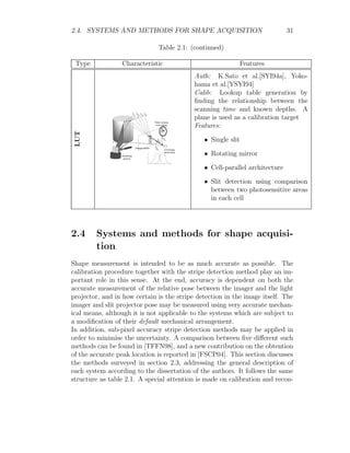 2.4. SYSTEMS AND METHODS FOR SHAPE ACQUISITION 31
Table 2.1: (continued)
Type Characteristic Features
LUT Auth: K.Sato et al.[SYI94a], Yoko-
hama et al.[YSYI94]
Calib: Lookup table generation by
finding the relationship between the
scanning time and known depths. A
plane is used as a calibration target
Features:
• Single slit
• Rotating mirror
• Cell-parallel architecture
• Slit detection using comparison
between two photosensitive areas
in each cell
2.4 Systems and methods for shape acquisi-
tion
Shape measurement is intended to be as much accurate as possible. The
calibration procedure together with the stripe detection method play an im-
portant role in this sense. At the end, accuracy is dependent on both the
accurate measurement of the relative pose between the imager and the light
projector, and in how certain is the stripe detection in the image itself. The
imager and slit projector pose may be measured using very accurate mechan-
ical means, although it is not applicable to the systems which are subject to
a modification of their default mechanical arrangement.
In addition, sub-pixel accuracy stripe detection methods may be applied in
order to minimise the uncertainty. A comparison between five different such
methods can be found in [TFFN98], and a new contribution on the obtention
of the accurate peak location is reported in [FSCP04]. This section discusses
the methods surveyed in section 2.3, addressing the general description of
each system according to the dissertation of the authors. It follows the same
structure as table 2.1. A special attention is made on calibration and recon-
 