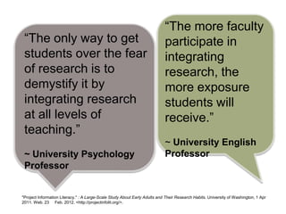 “The more faculty
 “The only way to get                                                       participate in
 students over the fear                                                     integrating
 of research is to                                                          research, the
 demystify it by                                                            more exposure
 integrating research                                                       students will
 at all levels of                                                           receive.”
 teaching.”
                                                                            ~ University English
 ~ University Psychology                                                    Professor
 Professor


"Project Information Literacy." : A Large-Scale Study About Early Adults and Their Research Habits. University of Washington, 1 Apr
2011. Web. 23 Feb. 2012. <http://projectinfolit.org/>.
 