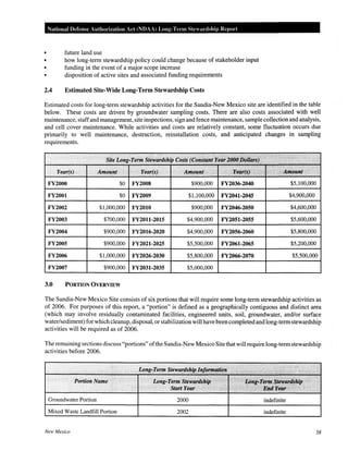 National Defense Authorization Act (NOAA) Long-Term Ste ardship Report
• future land use
• how long-term stewardship policy could change because of stakeholder input
• funding in the event of a major scope increase
• disposition of active sites and associated funding requirements
2.4 Estimated Site-Wide Long-Term Stewardship Costs
Estimated costs for long-term stewardship activities for the Sandia-New Mexico site are identified in the table
below. These costs are driven by groundwater sampling costs. There are also costs associated with well
maintenance, staffand management, siteinspections, sign and fence maintenance, sample collection and analysis,
and cell cover maintenance. While activities and costs are relatively constant, some fluctuation occurs due
primarily to well maintenance, destruction, reinstallation costs, and anticipated changes in sampling
requirements.
' ,,, ' - ' ' , , , ' < ' l ' '
Year(s) Amount '','
Year(s) Amount•:' :< '
'f'e#f(sf • :; ,.
FY2000 $0 FY2008 $900,000 FY2036-2040 $5,100,000
FY2001 $0 FY2009 $1,100,000 FY2041-2045 $4,900,000
FY2002 $1,000,000 FY2010 $900,000 FY2046-2050 $4,600,000
FY2003 $700,000 FY2011-2015 $4,900,000 FY2051-2055 $5,600,000
FY2004 $900,000 FY2016-2020 $4,900,000 FY2056-2060 $5,800,000
FY2005 $900,000 FY2021-2025 $5,500,000 FY2061-2065 $5,200,000
FY2006 $1,000,000 FY2026-2030 $5,800,000 FY2066-2070 $5,500,000
FY2007 $900,000 FY2031-2035 $5,000,000
3.0 PORTION OVERVIEW
The Sandia-New Mexico Site consists of six portions that will require some long-term stewardship activities as
of 2006. For purposes of this report, a "portion" is defined as a geographically contiguous and distinct area
(which may involve residually contaminated facilities, engineered units, soil, groundwater, and/or surface
water/sediment) for whichcleanup, disposal, or stabilization will have been completed and long-termstewardship
activities will be required as of 2006.
The remaining sections discuss "portions" ofthe Sandia-New Mexico Site that will require long-termstewardship
activities before 2006. ,
..
Portion Name
. ; ...·· '; '.·'' ;
Long-TermStewarilship• ·" · ···
.. Stat:t Year ··..
"••· r.~/iQ~'g~f:~j;{//sii~~~ttl~.. ,·
· ·• ''~lftot·f'~aif';•• : ·
Groundwater Portion 2000 indefinite
Mixed Waste Landfill Portion 2002 indefinite
New Mexico 58
 