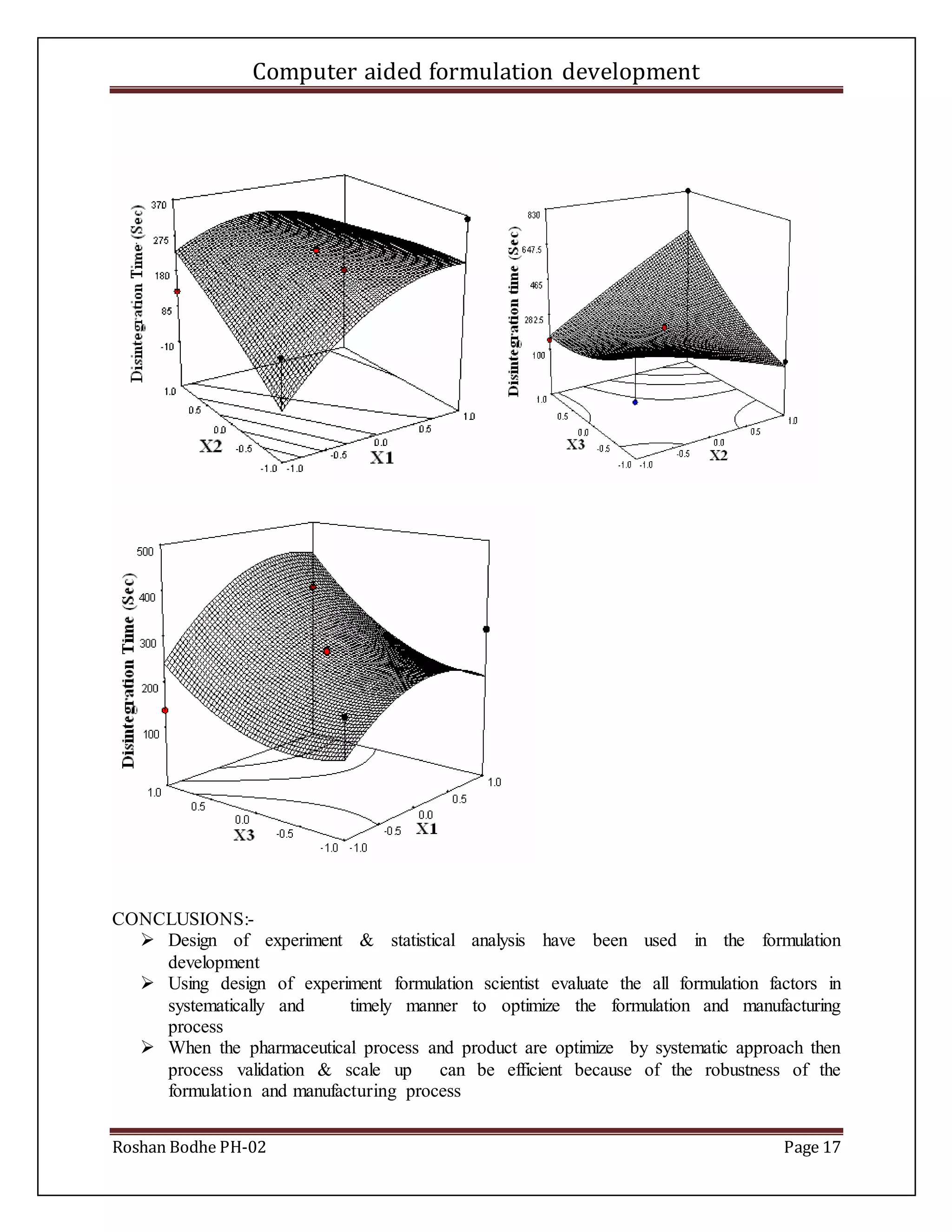 Computer aided formulation development
Roshan Bodhe PH-02 Page 17
CONCLUSIONS:-
 Design of experiment & statistical analysis have been used in the formulation
development
 Using design of experiment formulation scientist evaluate the all formulation factors in
systematically and timely manner to optimize the formulation and manufacturing
process
 When the pharmaceutical process and product are optimize by systematic approach then
process validation & scale up can be efficient because of the robustness of the
formulation and manufacturing process
 