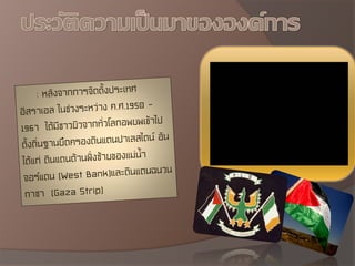 PLO Palestine Liberation Organization องค์กรปลดปล่อยปาเลสไตน์ | PPT